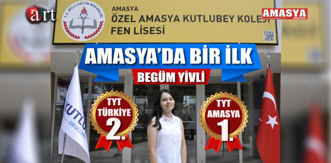 TYT TÜRKİYE 2.Sİ AMASYA KUTLUBEY FEN LİSESİNDEN