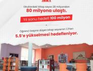 📌Okullardaki kitap sayısı 28 milyondan 80 milyona ulaştı.