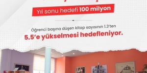 📌Okullardaki kitap sayısı 28 milyondan 80 milyona ulaştı.