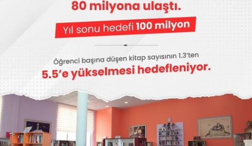 📌Okullardaki kitap sayısı 28 milyondan 80 milyona ulaştı.